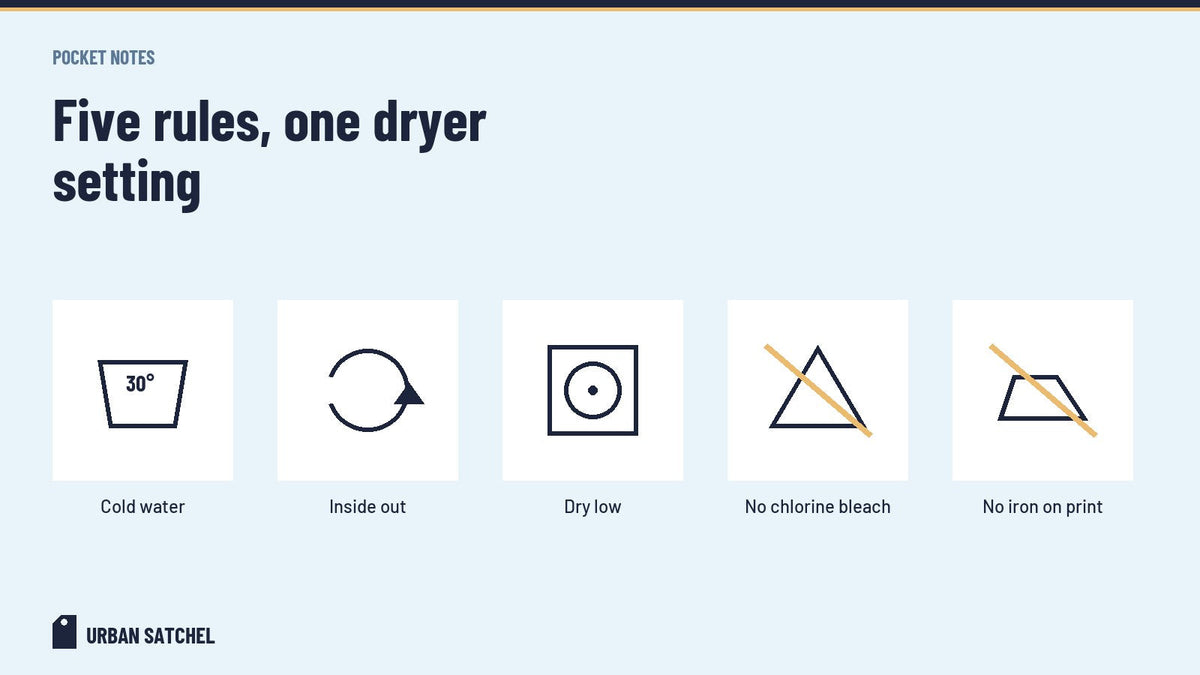 Five care rules for a printed tee: cold wash, inside out, low dryer, no chlorine bleach, no iron on the print