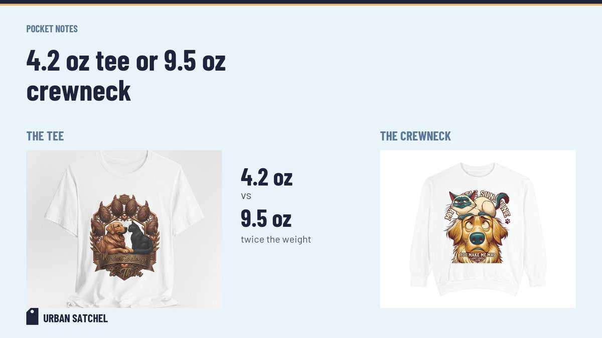 Bella+Canvas 3001 tee next to the Comfort Colors 1566 crewneck, 4.2 oz versus 9.5 oz